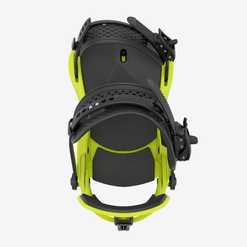 Force Bindings