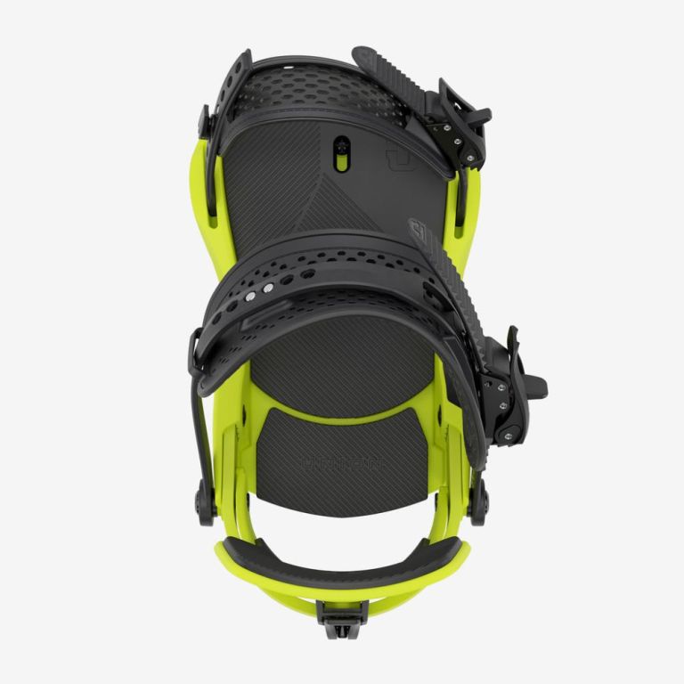 Force Bindings