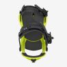 Force Bindings