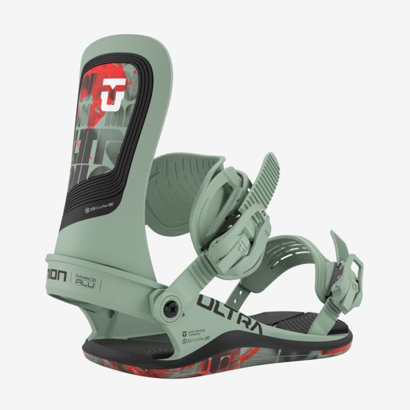 Ultra Bindings