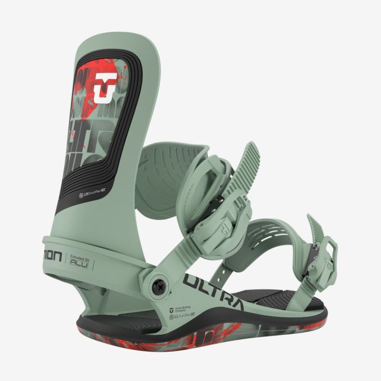 Ultra Bindings