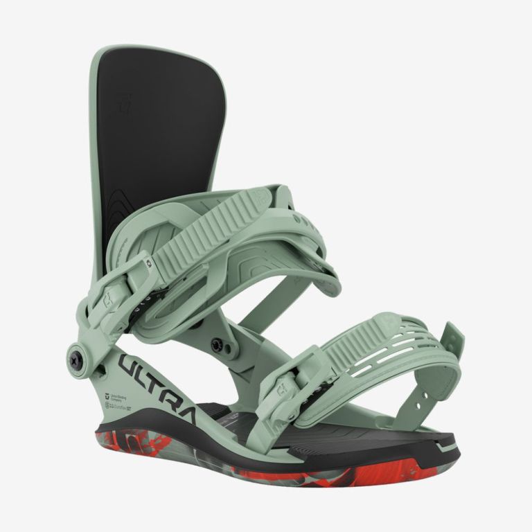 Ultra Bindings