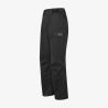 Plan Pantalon