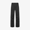 Plan Pantalon